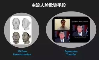 人臉識(shí)別 如何證明“你真的是你”？——系統(tǒng)面臨的十大核心挑戰(zhàn)
